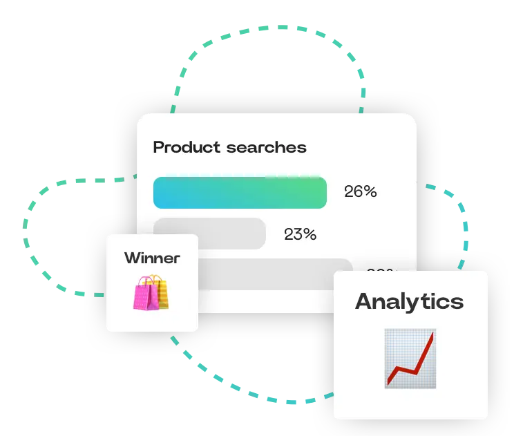 Product searches page with top product depicted